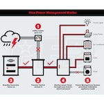 Briggs & Stratton 071271
