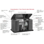 Briggs & Stratton EGD-40396KIT