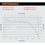CET PFP-9HPHND-EM-TW