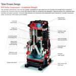 Chicago Pneumatic RCP-508H