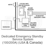 Cummins Onan 13GSBA-6711A