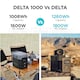 EcoFlow DELTA1000-MS430-US