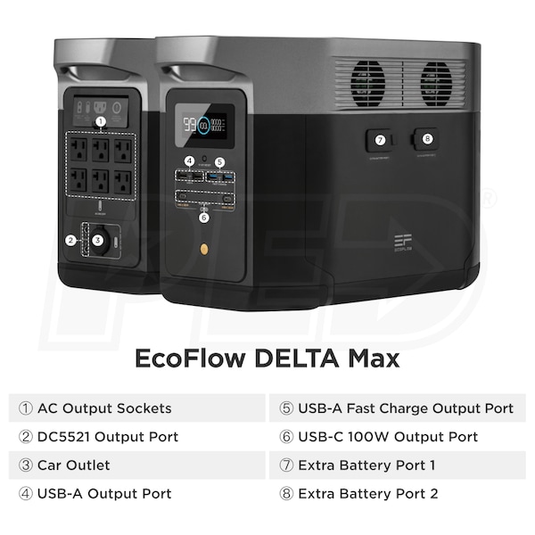 EcoFlow DELTAMAX1600-400W-US