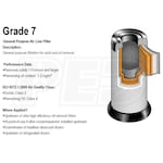 FS-Curtis CF7-32-12-DGL