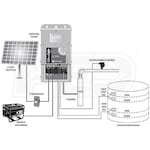 Franklin Electric 7SDSP-3.0HP