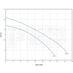 Franklin Electric 90272105