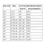 Granberg International G555B