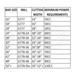 Granberg International G778-24