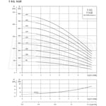 Grundfos Pumps 96160165