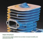 Husqvarna 966 76 32-05