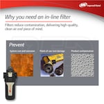 Ingersoll Rand FA400IG