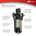 Ingersoll Rand FA40IG