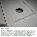 Kunz Engineering MR44B