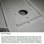 Kunz Engineering MR55B-23