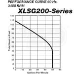 Liberty Pumps XLSG205M-2