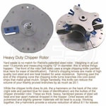 Patriot Products CSV-2515