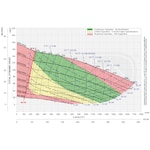 Pioneer Pump 44S10-PPI-01-D