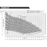 Pioneer Pump 44S8-PPI-01-D