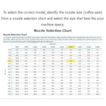 Pressure-Pro 200 049 650