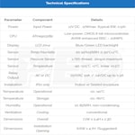SAM Controllers CCR200