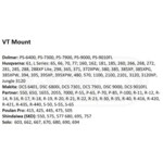 Sugihara VT3U-3Q80HV