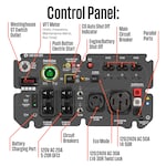 Westinghouse ECOGEN10000