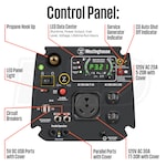 Westinghouse IGEN4000DFCV