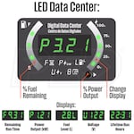 Westinghouse IGEN5000C