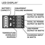 Westinghouse IGEN600S