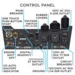 Westinghouse WGEN5300C