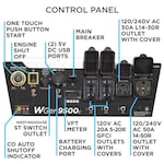 Westinghouse WGEN9500C