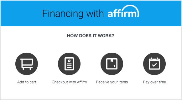 How Does Affirm Financing Work
