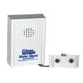 Water Pump Alarms