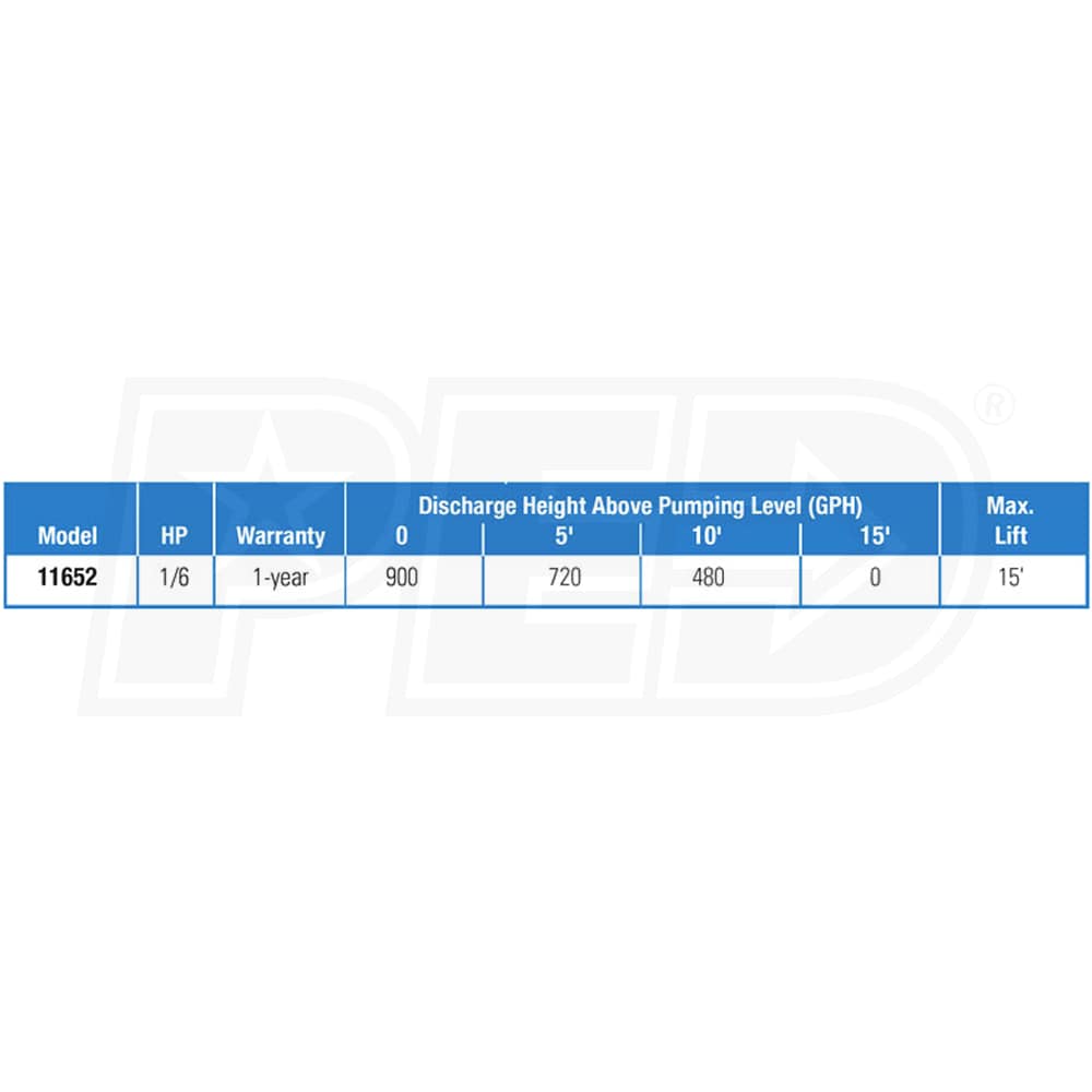 Simer 11652 15 GPM (3/4" or 1") OilFree Submersible MultiPurpose Utility Pump Simer 11652