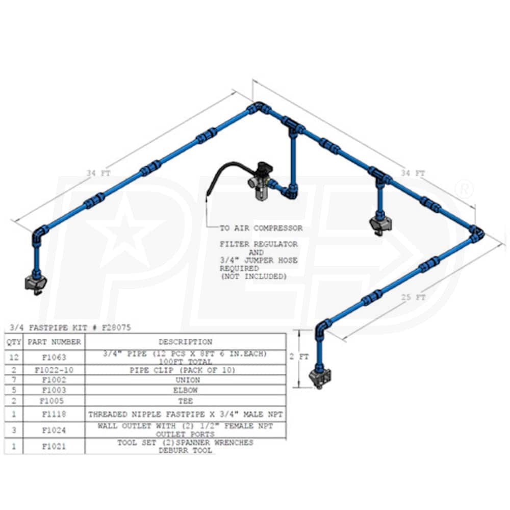 RapidAir FastPipe 3/4Inch Compressed Air Aluminum Piping System 90