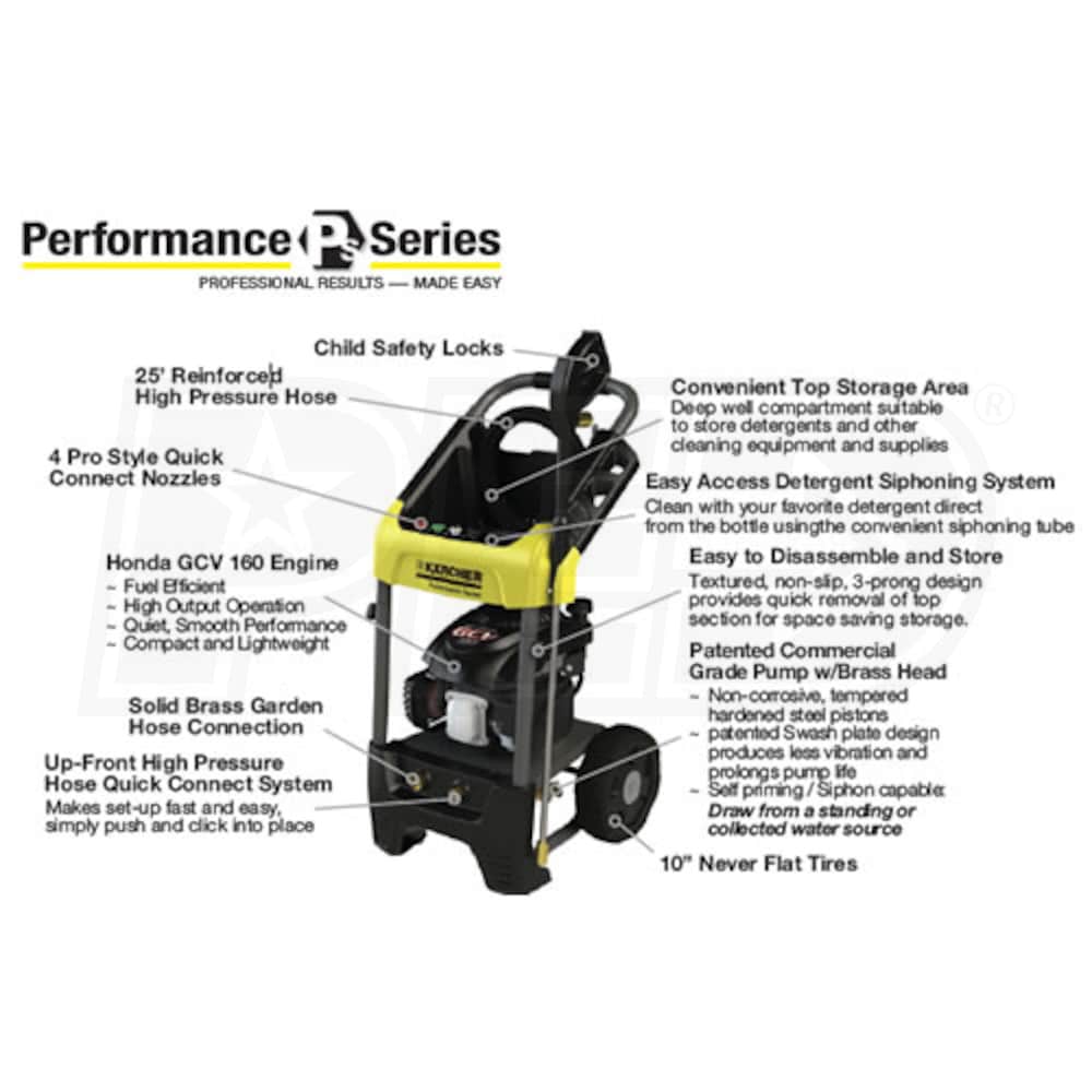 Karcher 2500 PSI (GasCold Water) Pressure Washer w/ Honda Engine