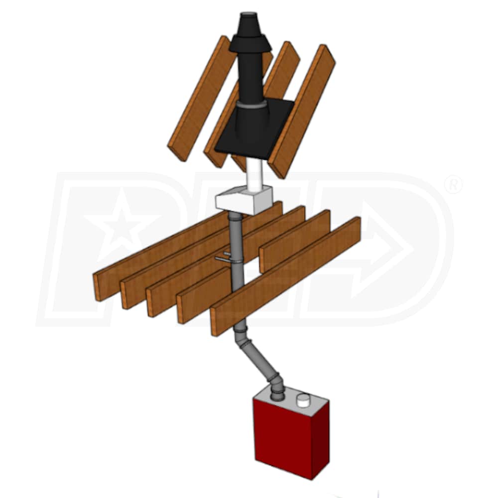 DuraVent PPKIT-2VS-150