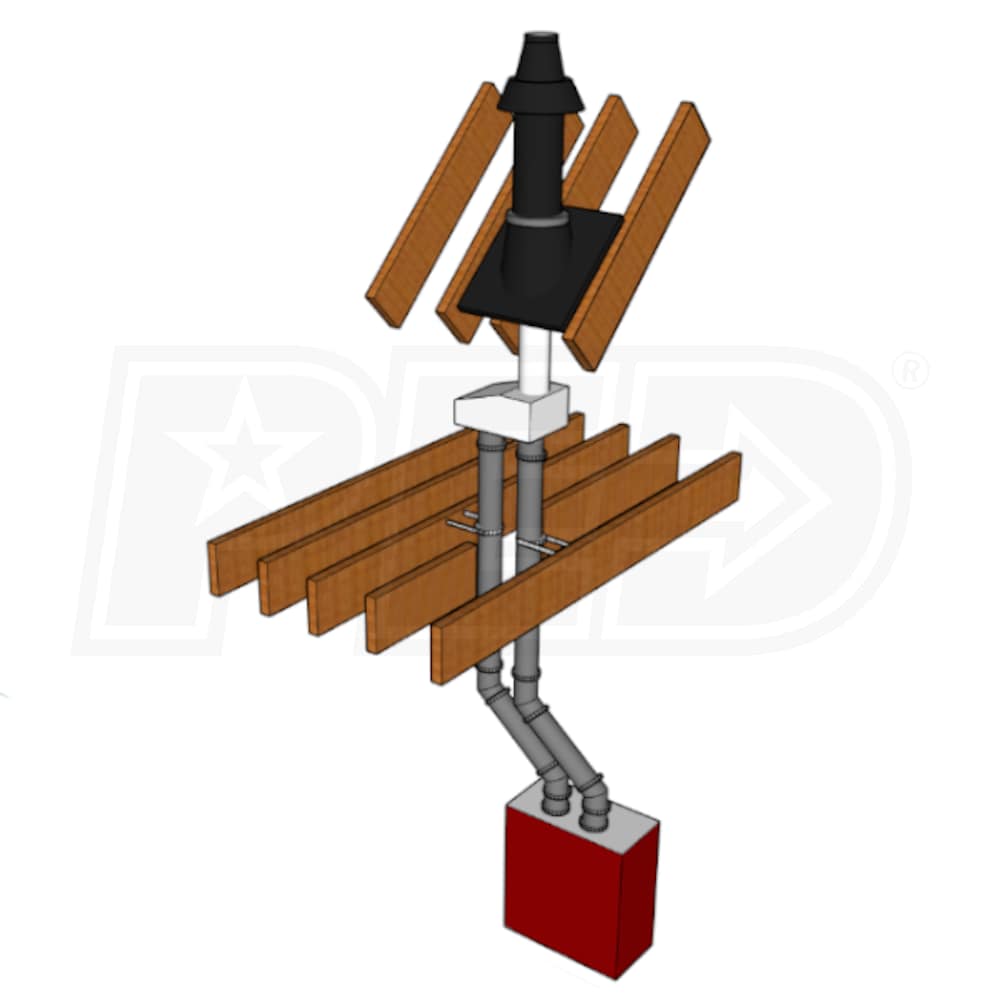 DuraVent PPKIT-2VC-222