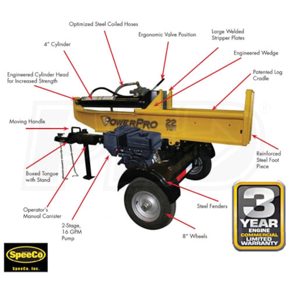 SpeeCo PowerPro 22Ton Horizontal / Vertical Gas Log Splitter SpeeCo