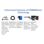 Briggs & Stratton 020569-SD