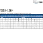 Franklin Electric 90041030