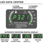 Westinghouse IGEN4500-SD