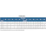 Franklin Electric 7SDSP-.75HP