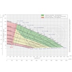 Pioneer Pump 88S12-PPI-01-D