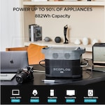 EcoFlow DELTAMINIUS112