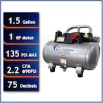 California Air Tools CAT-1510