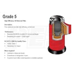 FS-Curtis CF5-32-12-DGL