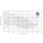 Cummins Power Generation CP1350D4