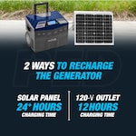 Kohler EGD-enCube-kit