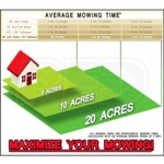 Swisher FC14560BS-CA